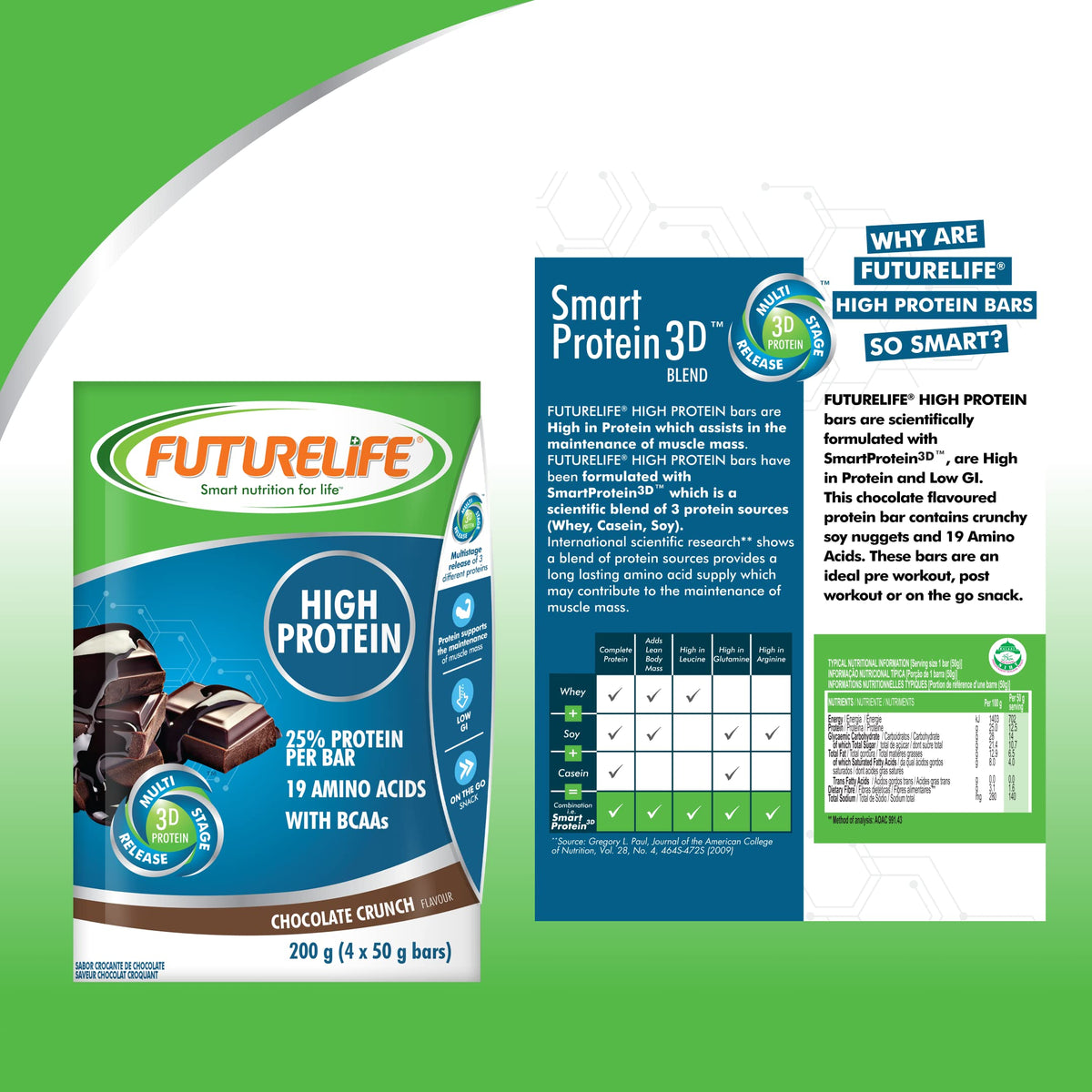 Future Life Smart Bars High Protein Chocolate - 20 Bars - image 2
