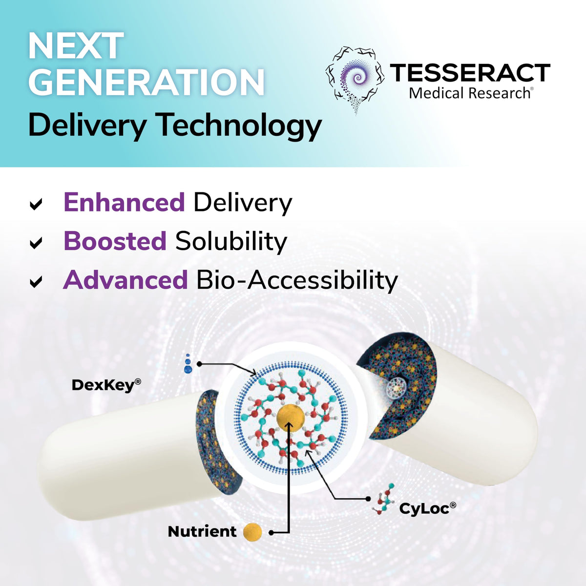 Tesseract Medical Research Tetracumin Joint & Muscle Supplement