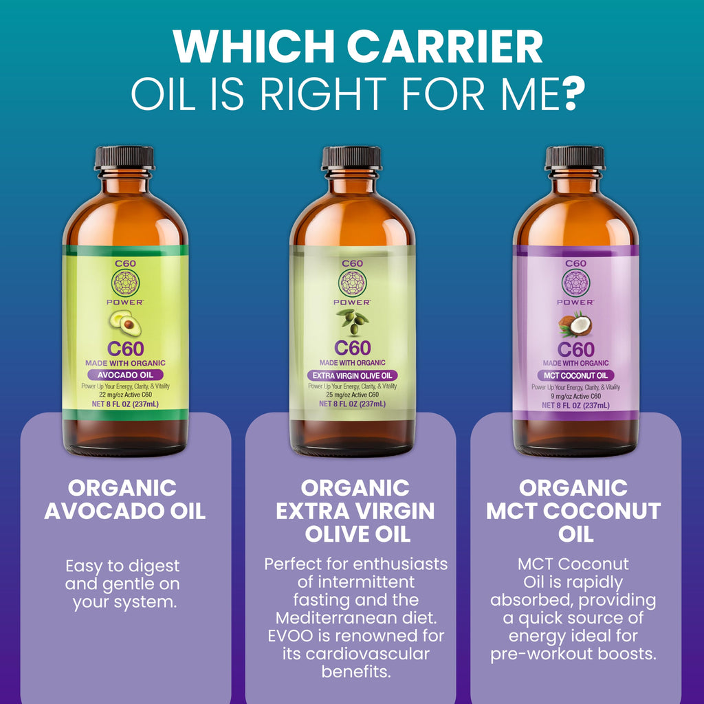C60 Power Organic MCT Coconut Oil