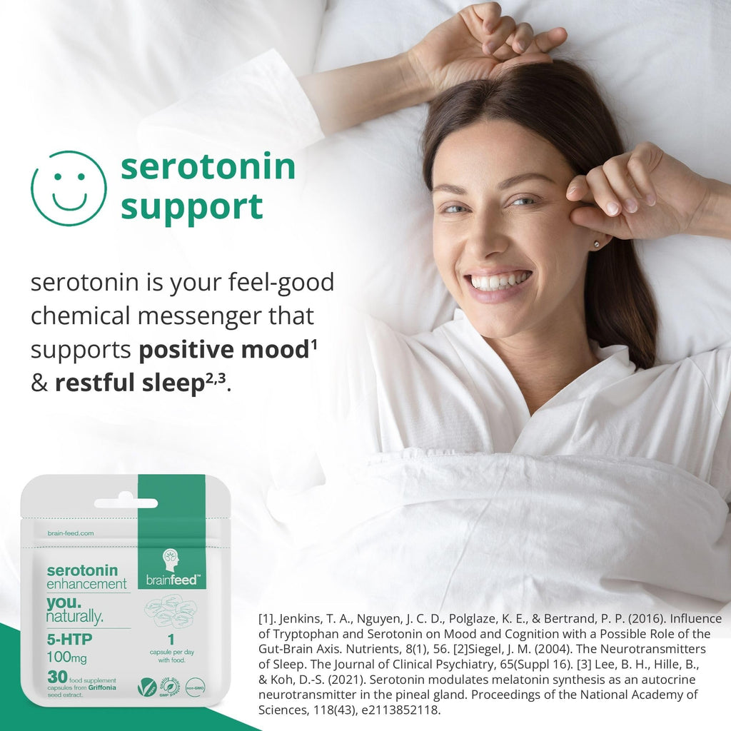 brain feed Serotonin Supplement 5HTP