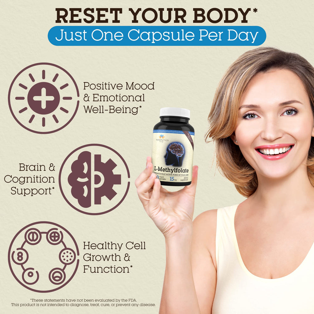 Teraputics L-Methylfolate 15mg Brain Support - 120 Vegan Capsules - image 5