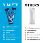 Vitalyte Electrolyte Powder Drink Mix Isotonic Hydration - 6 Pack - image 3