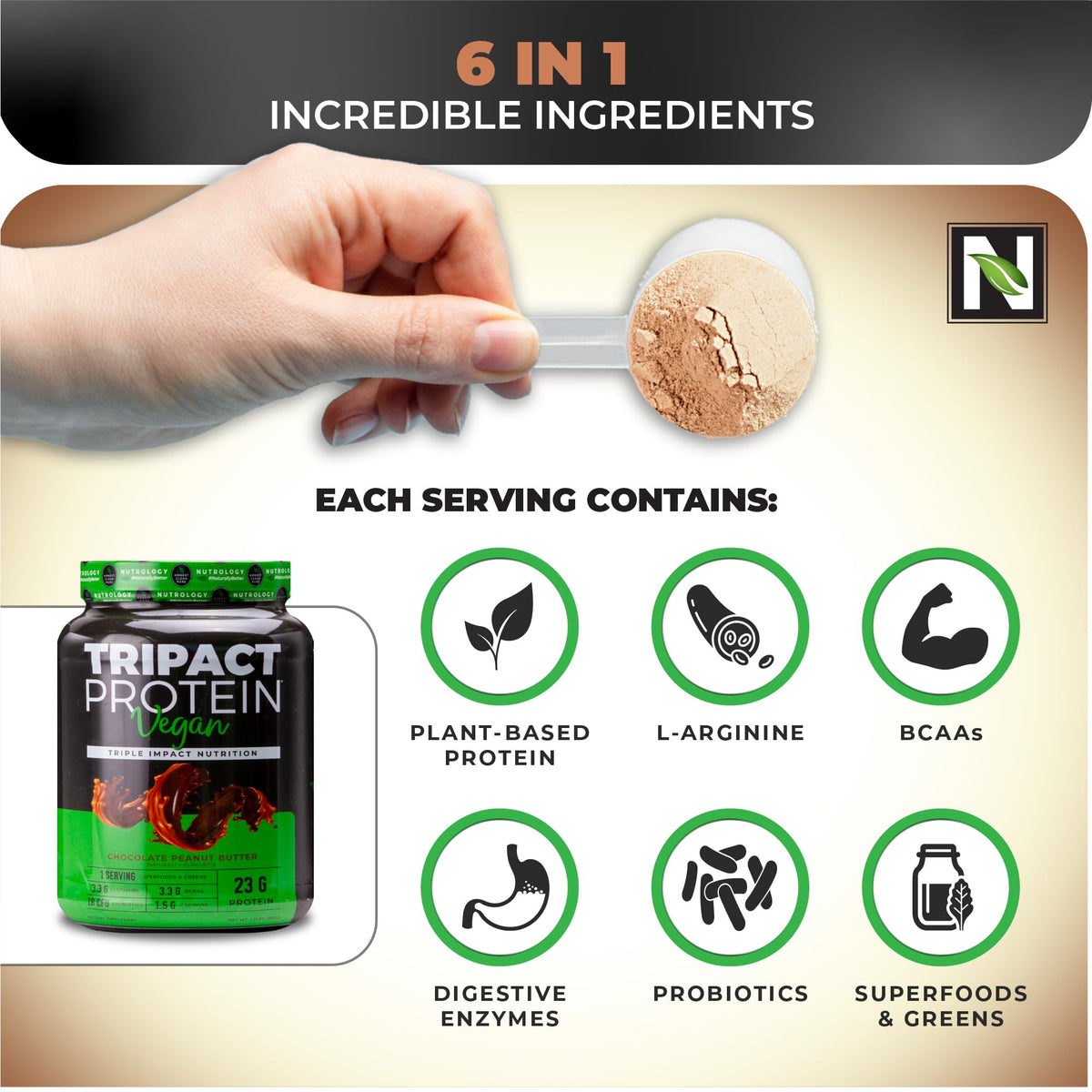 Nutrology TRIPACT Vegan Protein Powder - Organic Pea