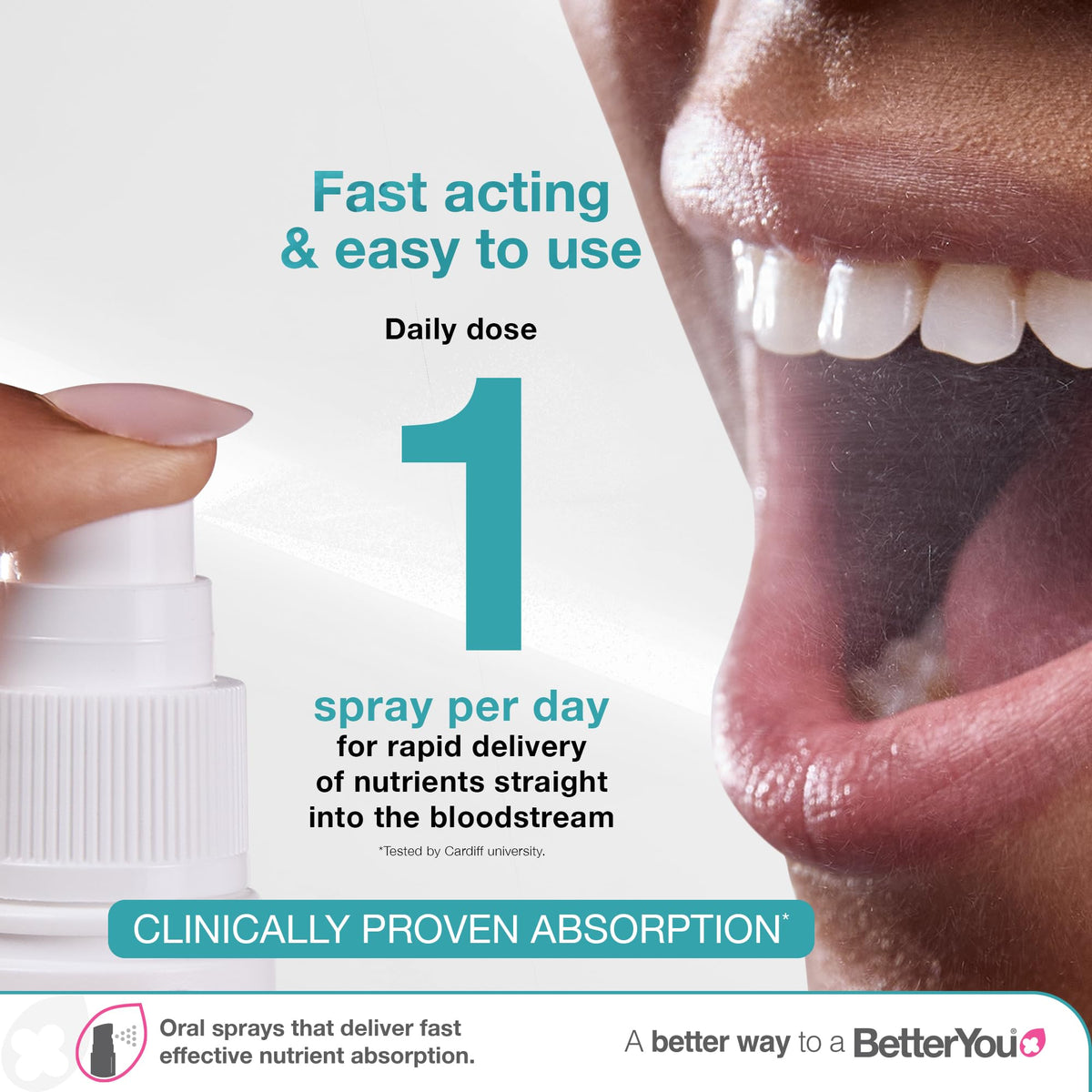 BetterYou DLux4000 Vitamin D3 Oral Spray 4000 IU - 1 Bottle - image 5