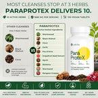 CaliVita ParaProteX Herbal Cleanse 10 Botanicals - 100 Tablets - image 2