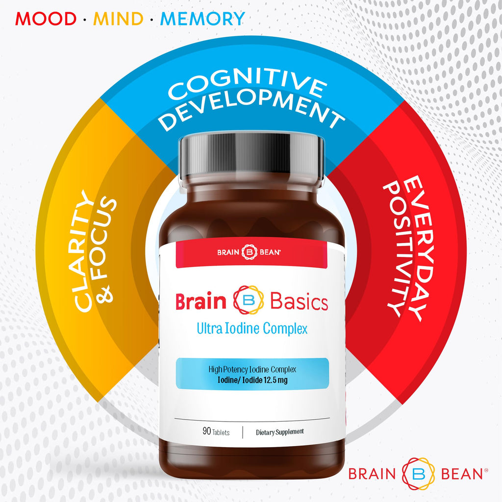 Brain Bean Iodine Complex Supplement for Thyroid Support - 90 Tablets - image 5