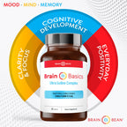 Brain Bean Iodine Complex Supplement for Thyroid Support - 90 Tablets - image 5