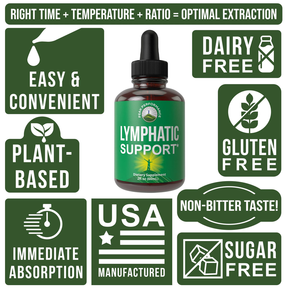 Peak Performance Lymphatic Drainage Drops Sugar Free 7-in-1 - 2 Fl Oz - image 7