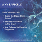 Tesseract SafeCell S-Acetyl Glutathione 300mg - 60 Capsules - image 5
