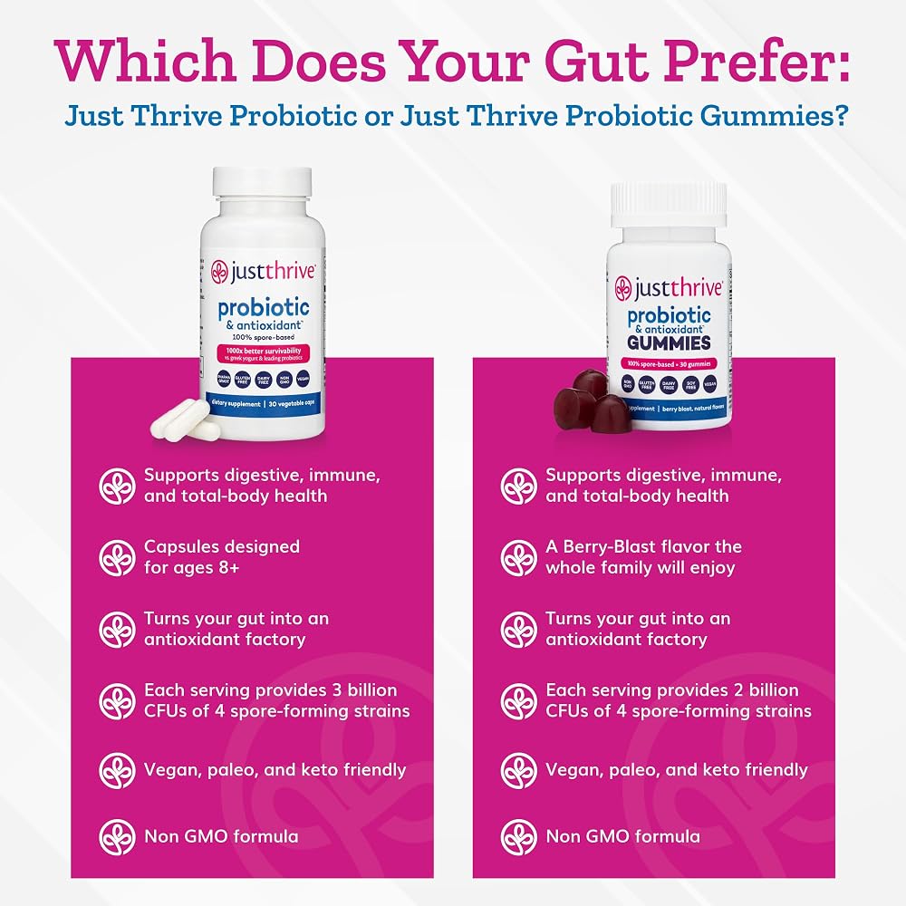 Just Thrive Probiotic Gummies - Kids
