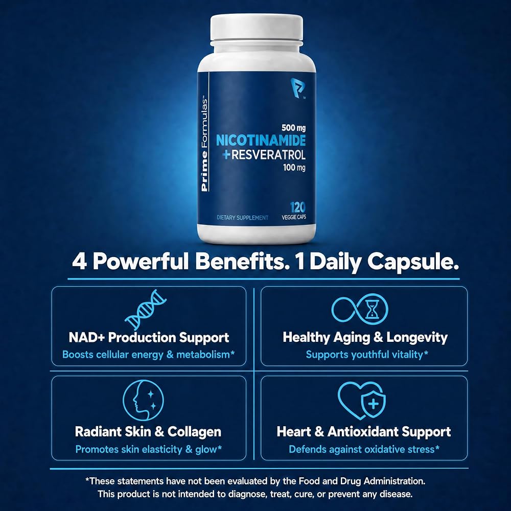 Prime Formulas Nicotinamide 500mg with Resveratrol for Healthy Aging - image 2