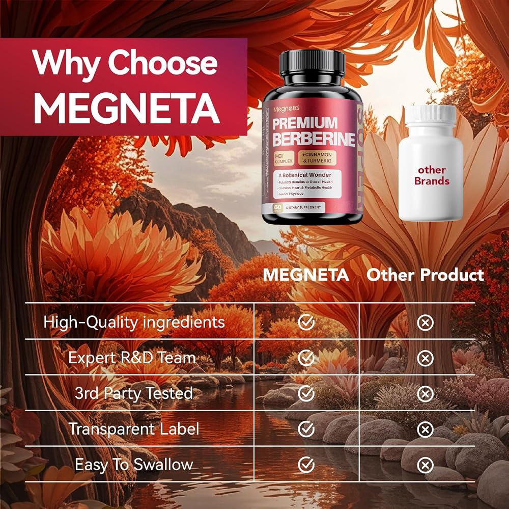 MEGNETA Berberine HCl Complex with Cinnamon & Turmeric - 60 Capsules - image 5