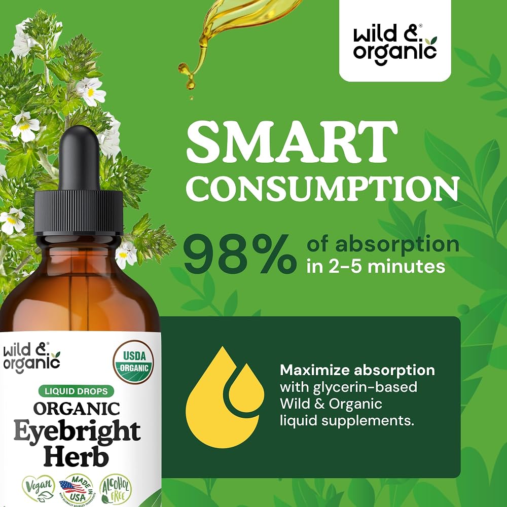 Wild & Organic EyebrightHerb-Parent