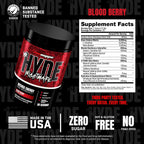 ProSupps Mr. Hyde Nightmare Pre Workout Powder with Caffeine & Beta
