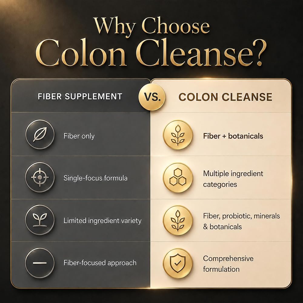 Cocó March N.M.D Colon Cleanse Fiber Supplement - 90 Capsules - image 4