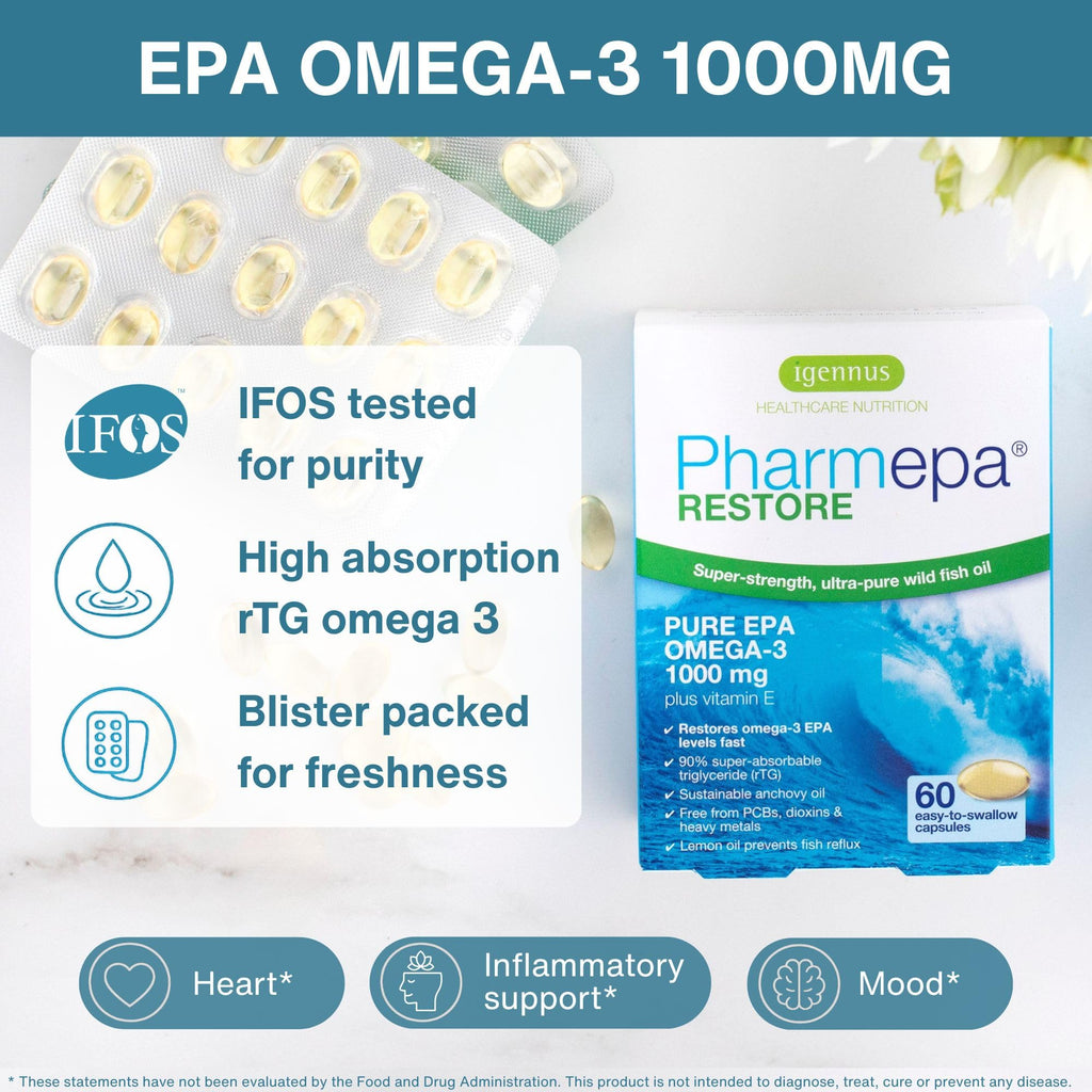 Igennus Pharmepa Restore Pure EPA 1000mg - 600 Softgels - image 2