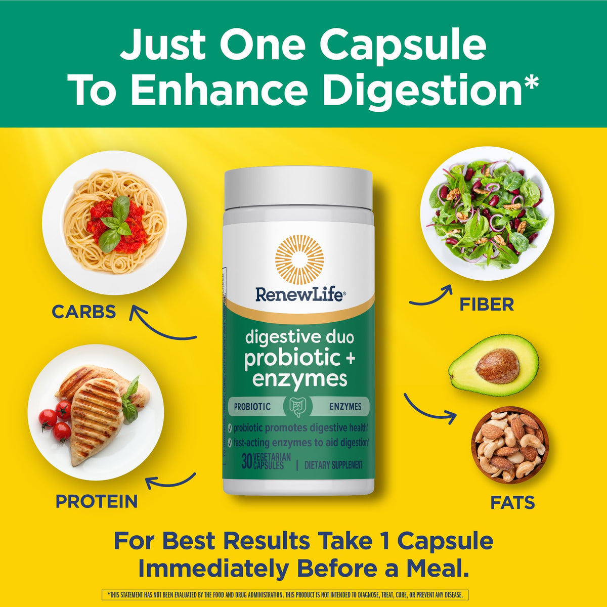 Renew Life Digestive Duo Probiotic and Enzymes - 30 Capsules - image 3