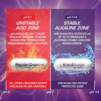 EFX Sports Kre-Alkalyn Pro - image 7