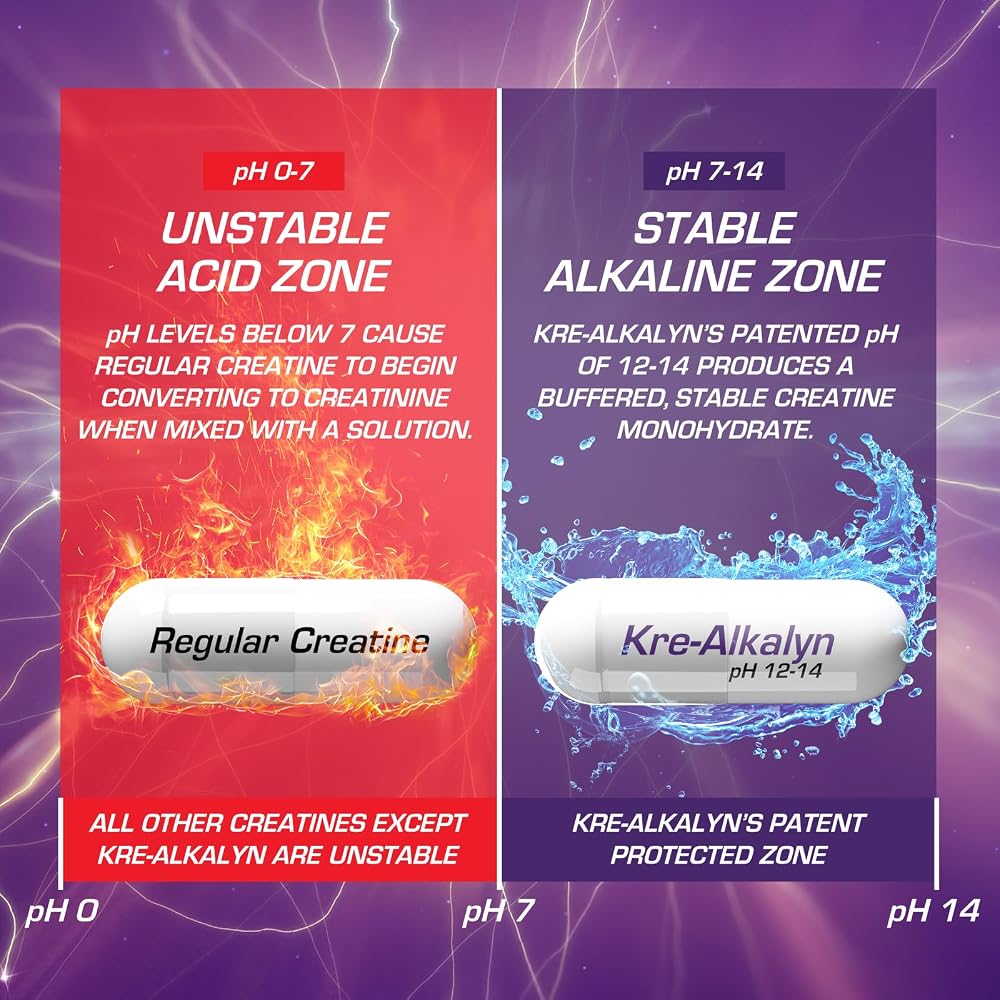 EFX Sports Kre-Alkalyn Pro - image 7