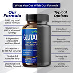 GriMed Glutathione Complex 1,485mg 8-in-1 - 150 Vegetarian Capsules - image 6
