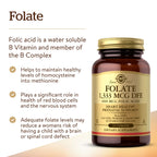 Solgar Folate 1,333 mcg - 250 Tablets - image 3