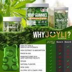 JOYLI Nutrition Hemp Gummies for Lung Support - 120 Count - image 7