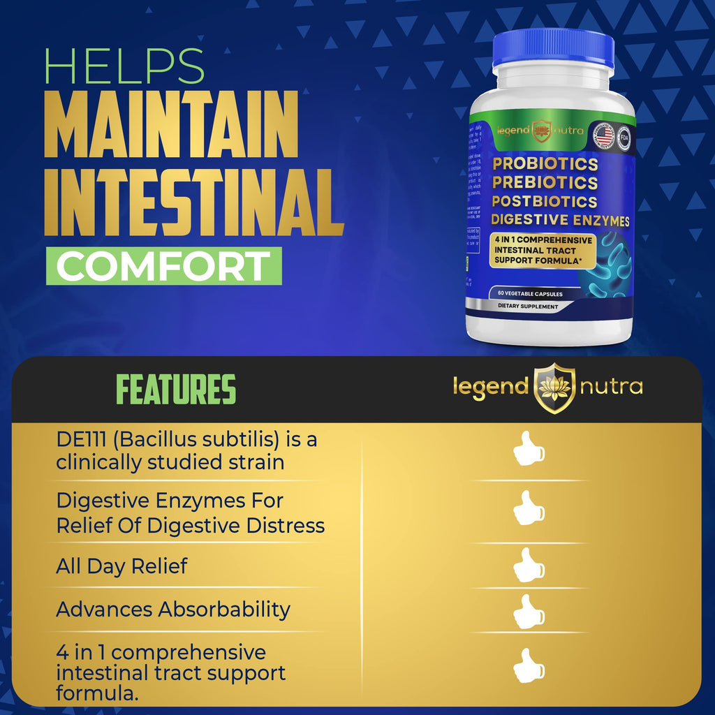Legend Nutra 4-in-1 Probiotics + Prebiotics + Postbiotics + Digestive