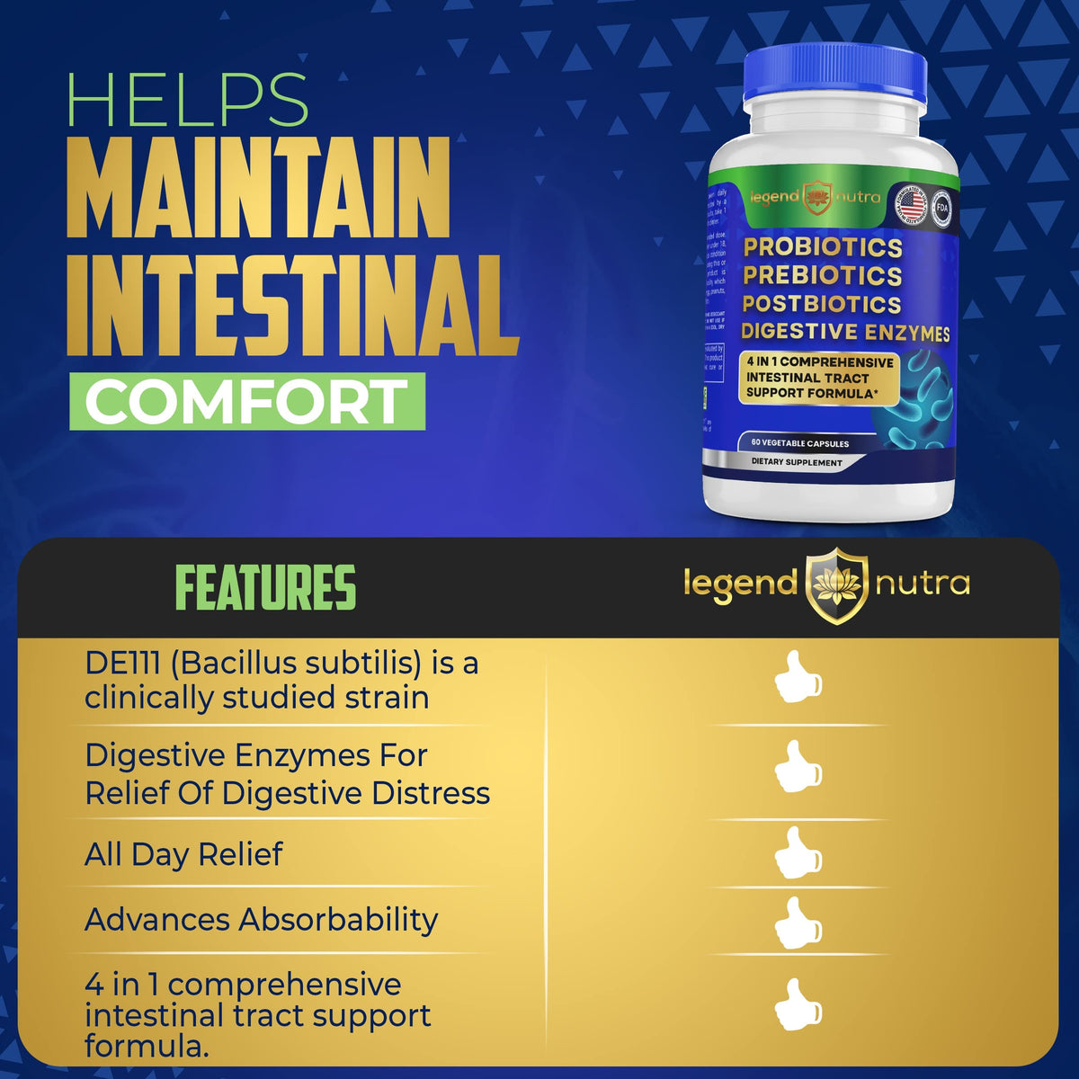 Legend Nutra 4-in-1 Probiotics + Prebiotics + Postbiotics + Digestive