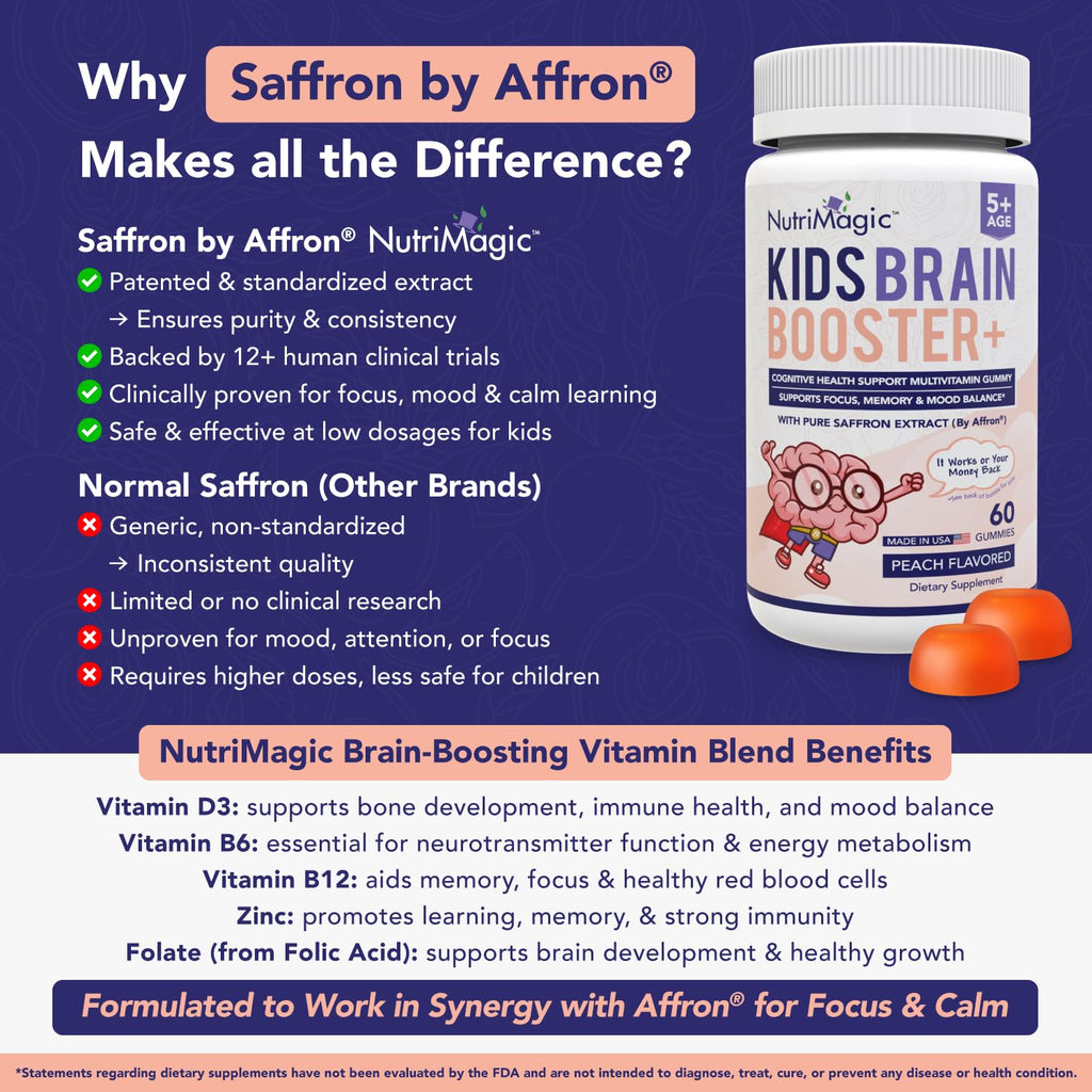 NutriMagic Kids Brain Booster+