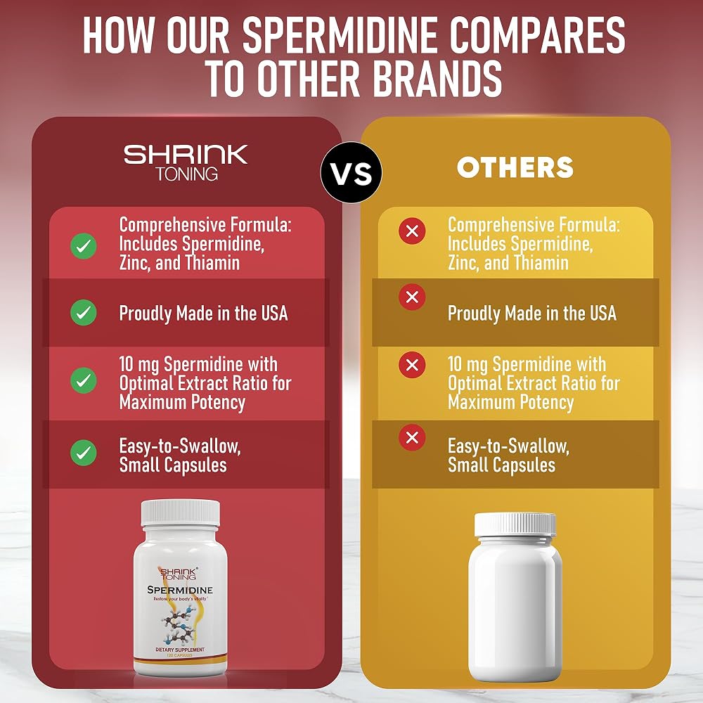 Shrink Spermidine Supplements Skin & Anti-Aging Support - 120 Vegan Capsules - image 3