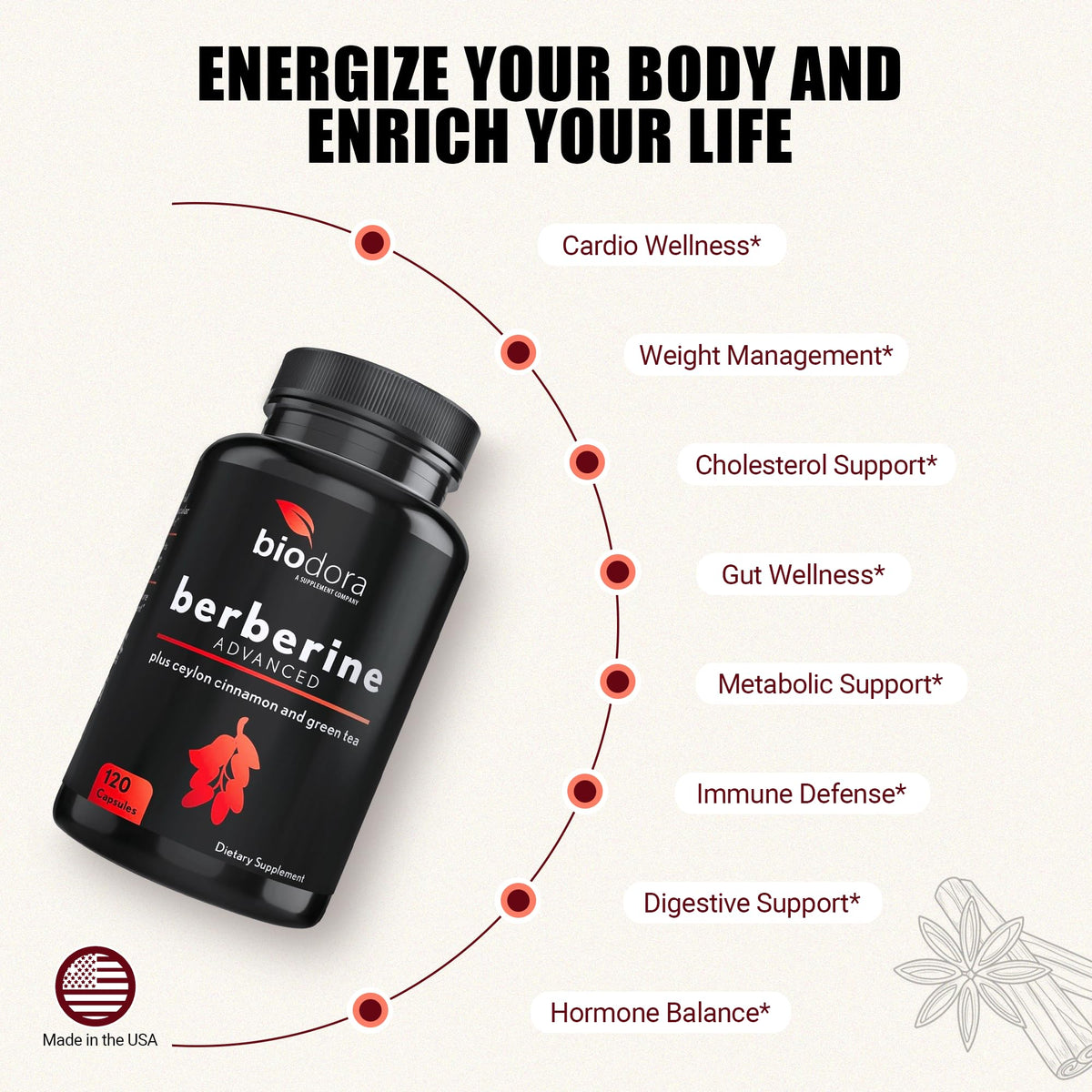 Biodora Berberine Advanced Plus 1200mg - 120 Vegetarian Capsules - image 4