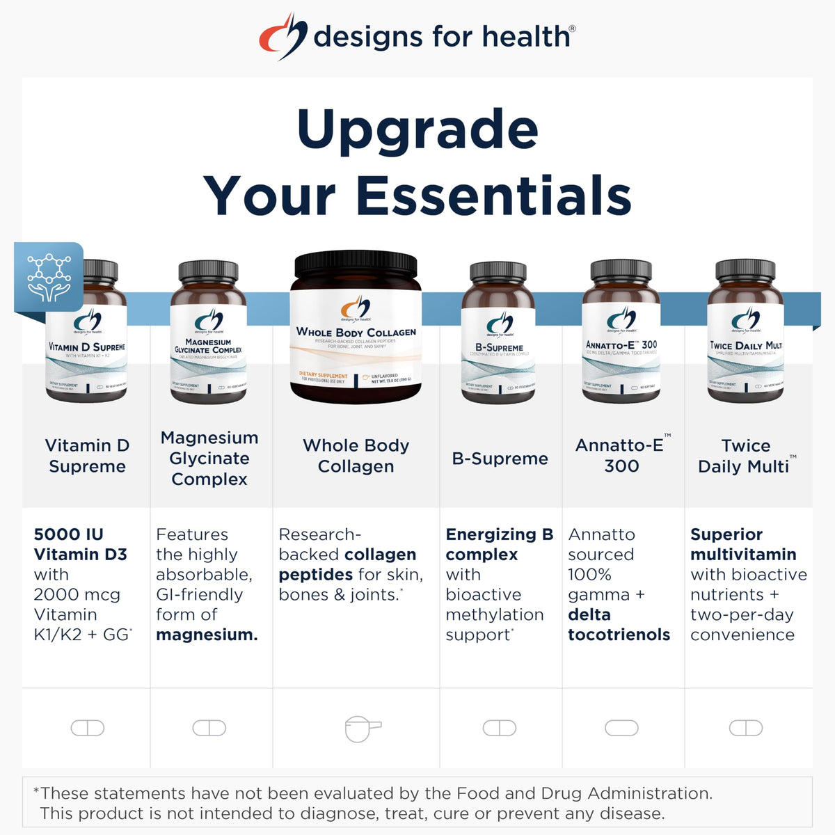 Designs for Health Ultimate Antiox Full Spectrum - 90 Capsules - image 6
