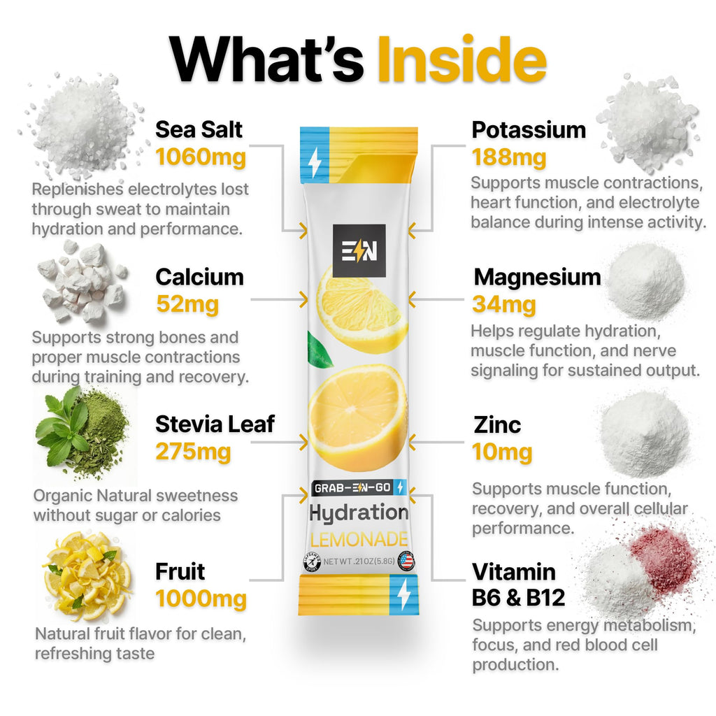 Engineered Nutrition EN Electrolytes Powder Packets Single-Serving