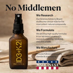 Kurk Vegan Vitamin D3 K2 Spray for Everyday Wellness - 1 Fl Oz - image 8