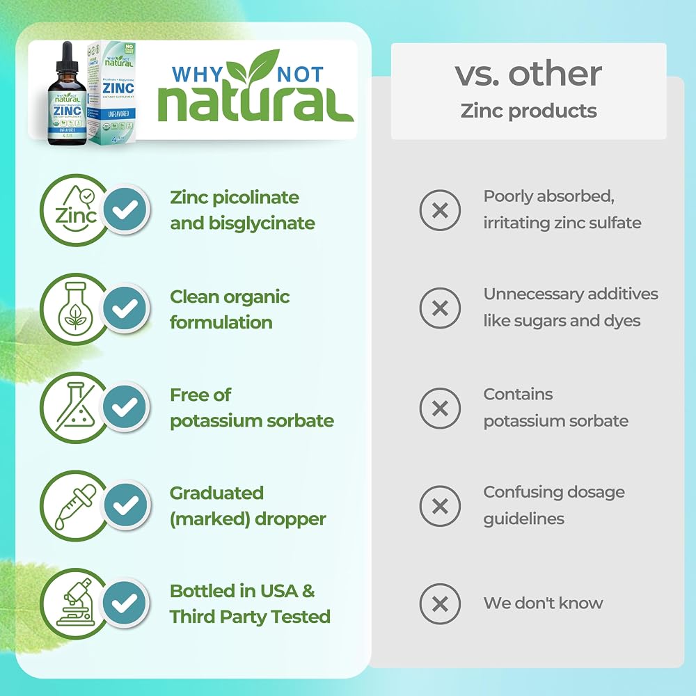 Why Not Natural Organic Liquid Zinc Drops - 4 Fl Oz - image 4