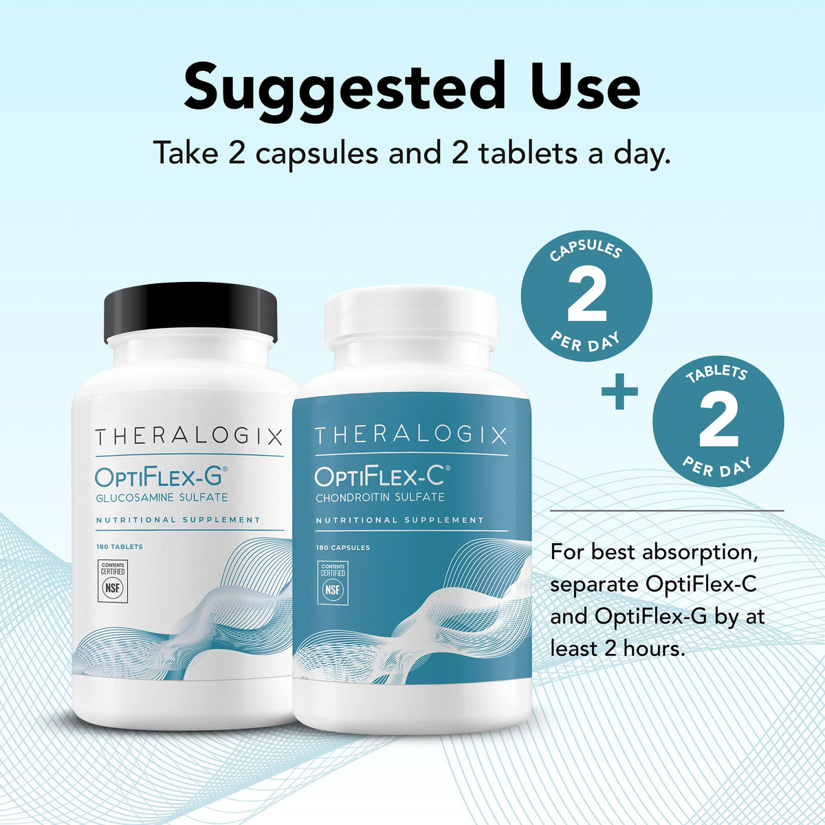 Theralogix OptiFlex Complete Joint Support - 180 Capsules & 180 Tablets - image 3