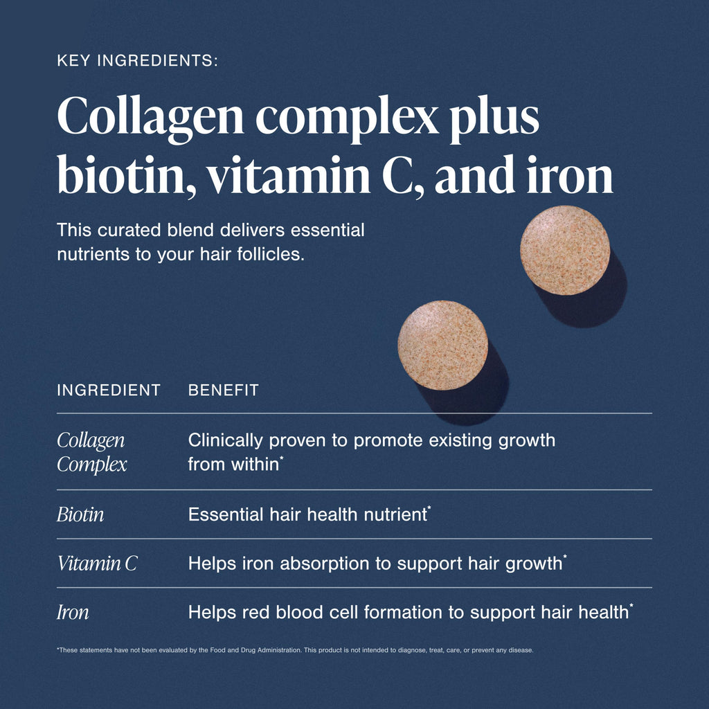 Viviscal Hair Growth Supplements for Women - 60 Tablets - image 7