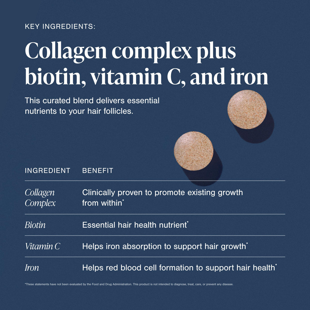 Viviscal Hair Growth Supplements for Women - 60 Tablets - image 7