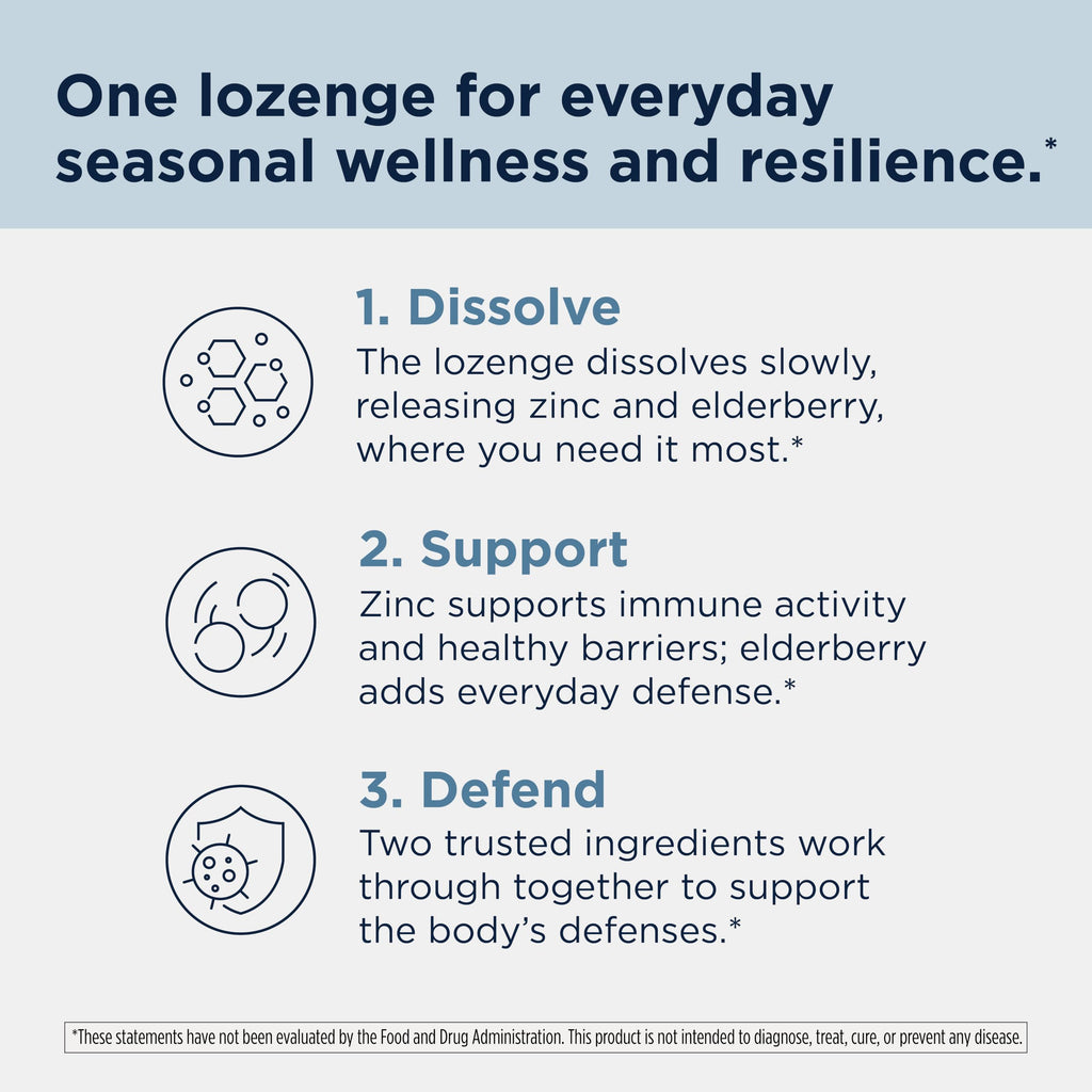 Designs for Health Immuno-Zn Lozenge Immune Support - 90 Lozenges - image 5