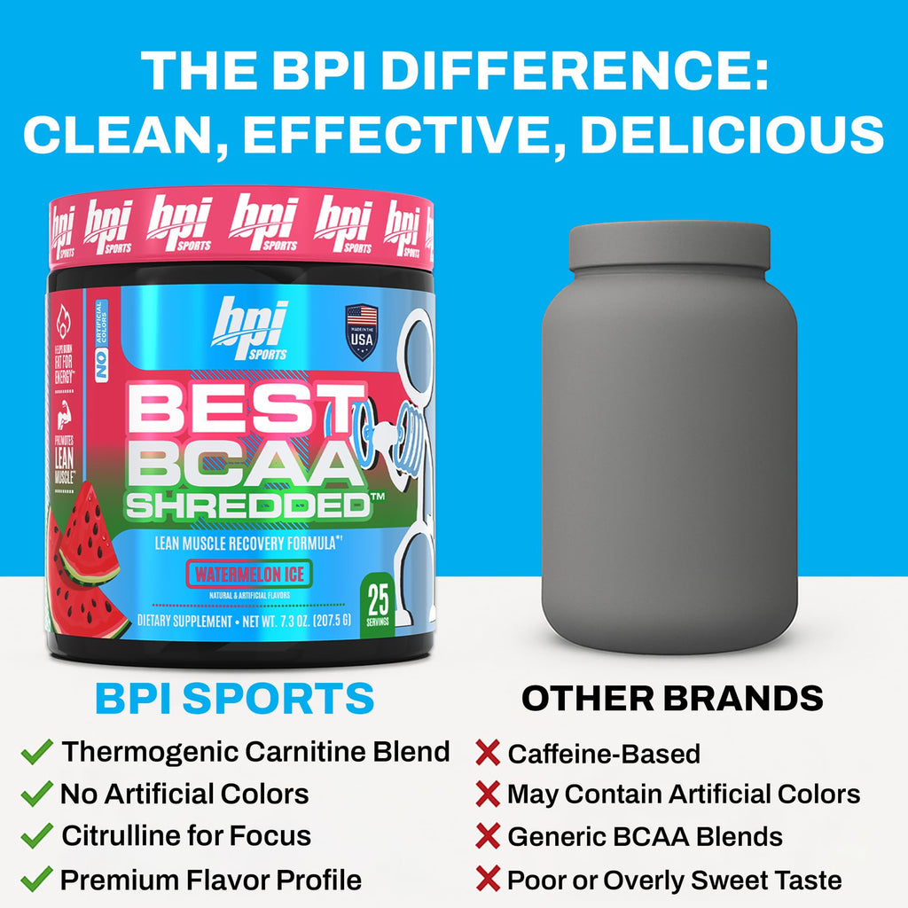 BPI Sports Best BCAA Shredded Caffeine-Free Thermogenic Recovery