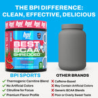 BPI Sports Best BCAA Shredded Caffeine-Free Thermogenic Recovery