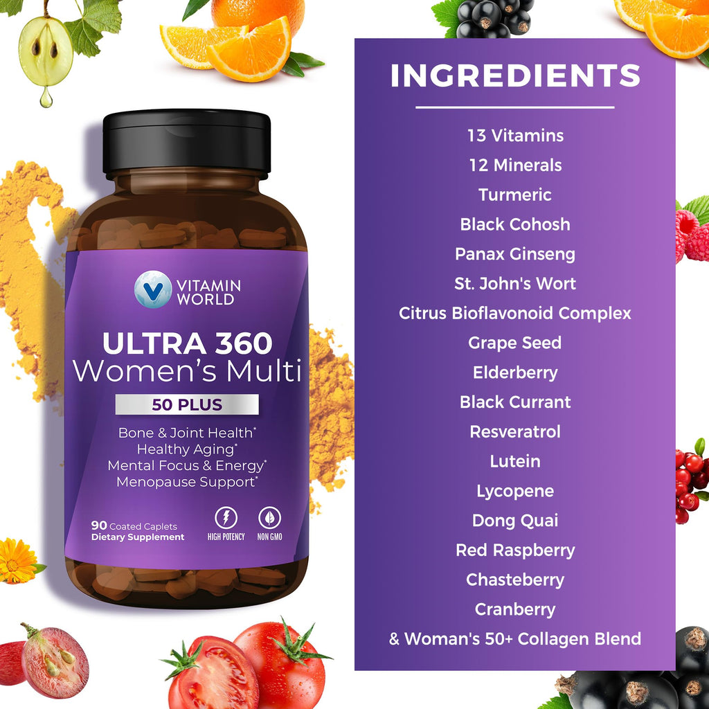Vitamin World VITAMIN