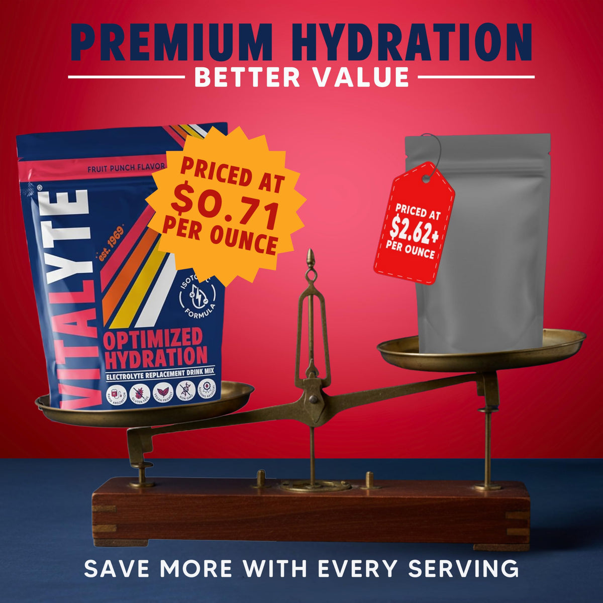 Vitalyte Electrolyte Powder Drink Mix