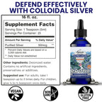 Optivida Health Nano Colloidal Silver Liquid Parent