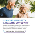 Dr. Emil Resveratrol Supplement with Quercetin
