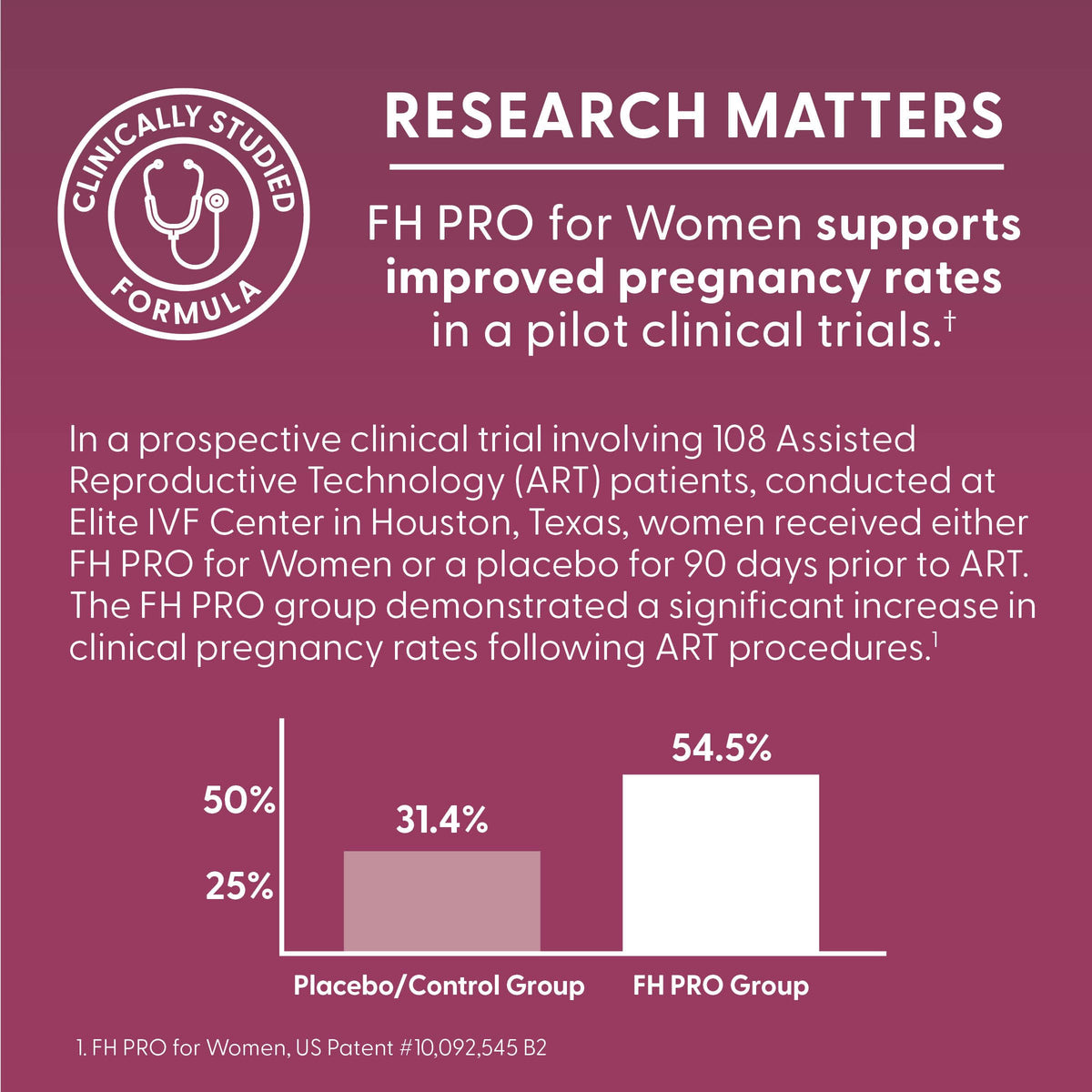 Fairhaven Health FH PRO Fertility Multivitamin for Women - 180 Capsules - image 4