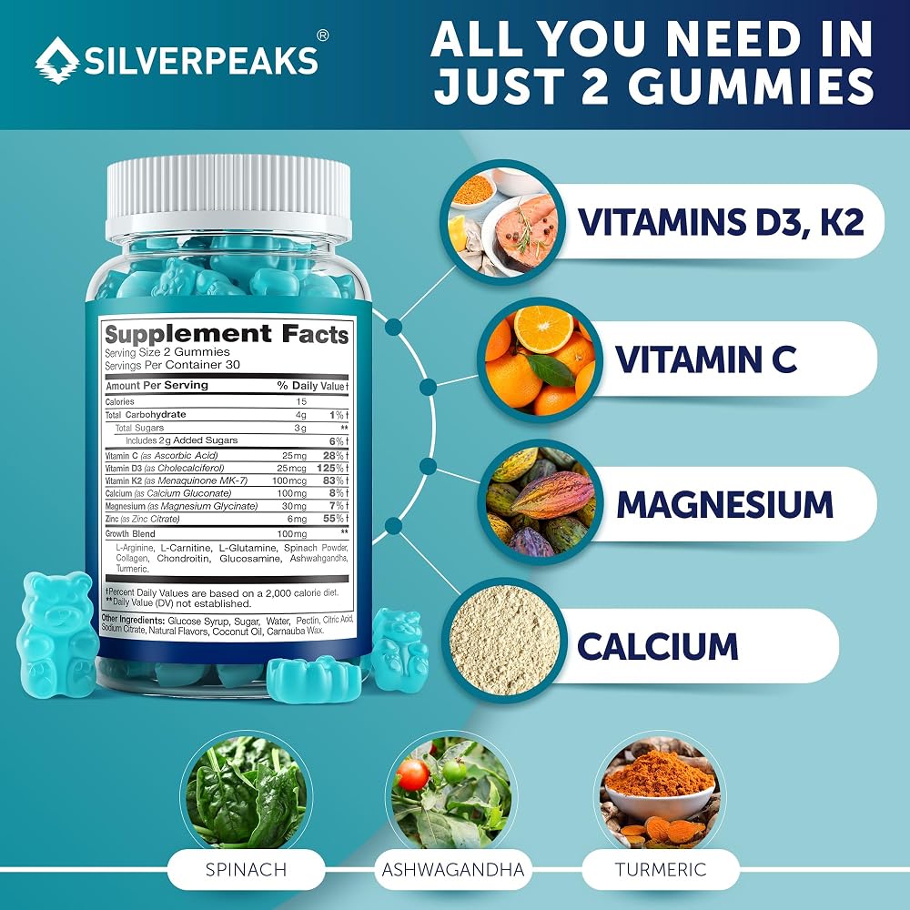 SILVERPEAKS SILVER PEAKS MEDICAL CENTER Vitamin Gummies for Kids