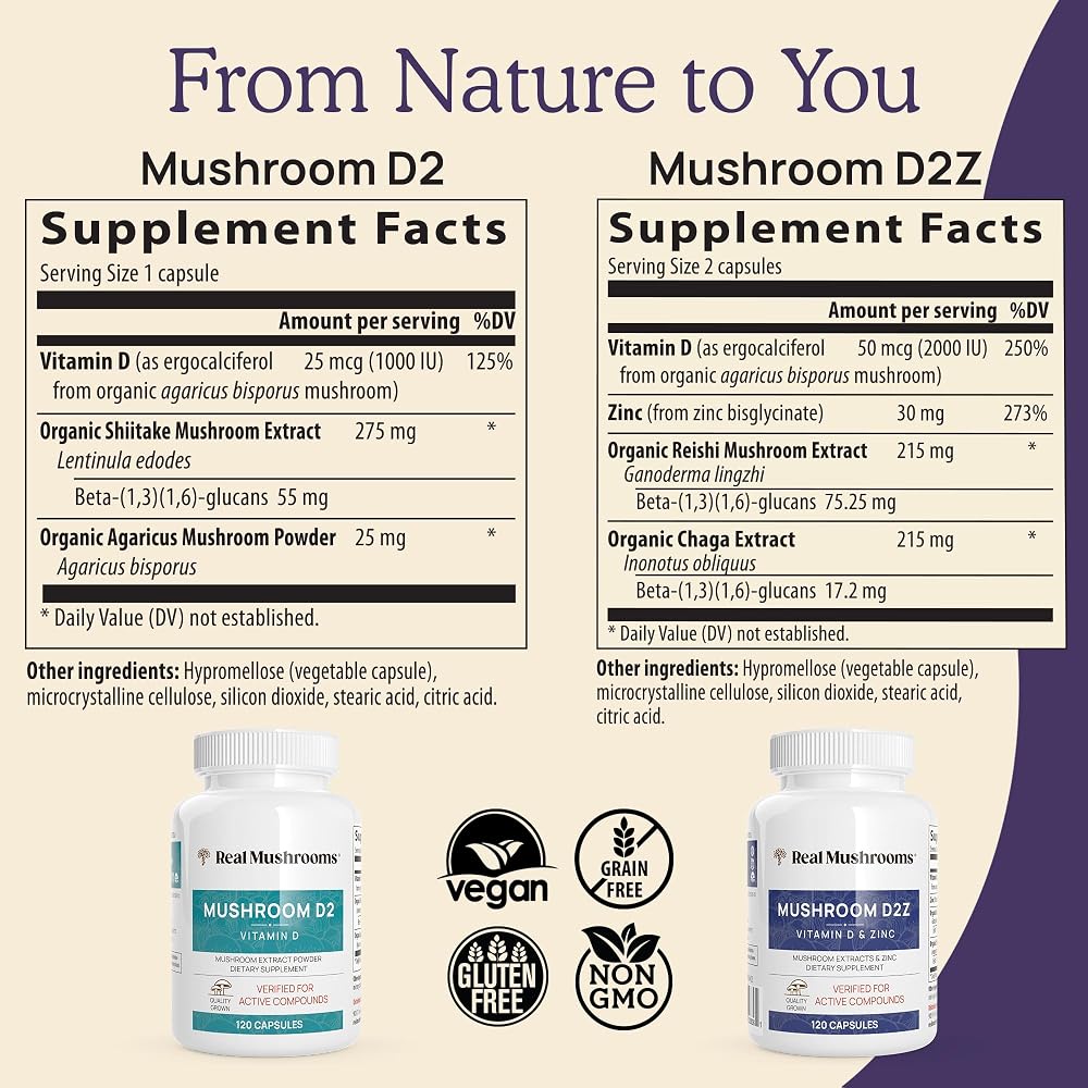 Real Mushrooms Zinc and Vitamin D2 Capsules – 120 Count - image 4