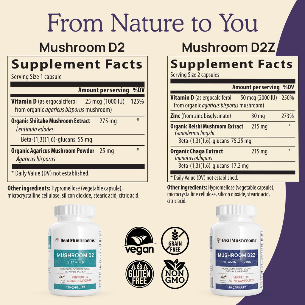 Real Mushrooms Zinc and Vitamin D2 Capsules – 120 Count - image 4