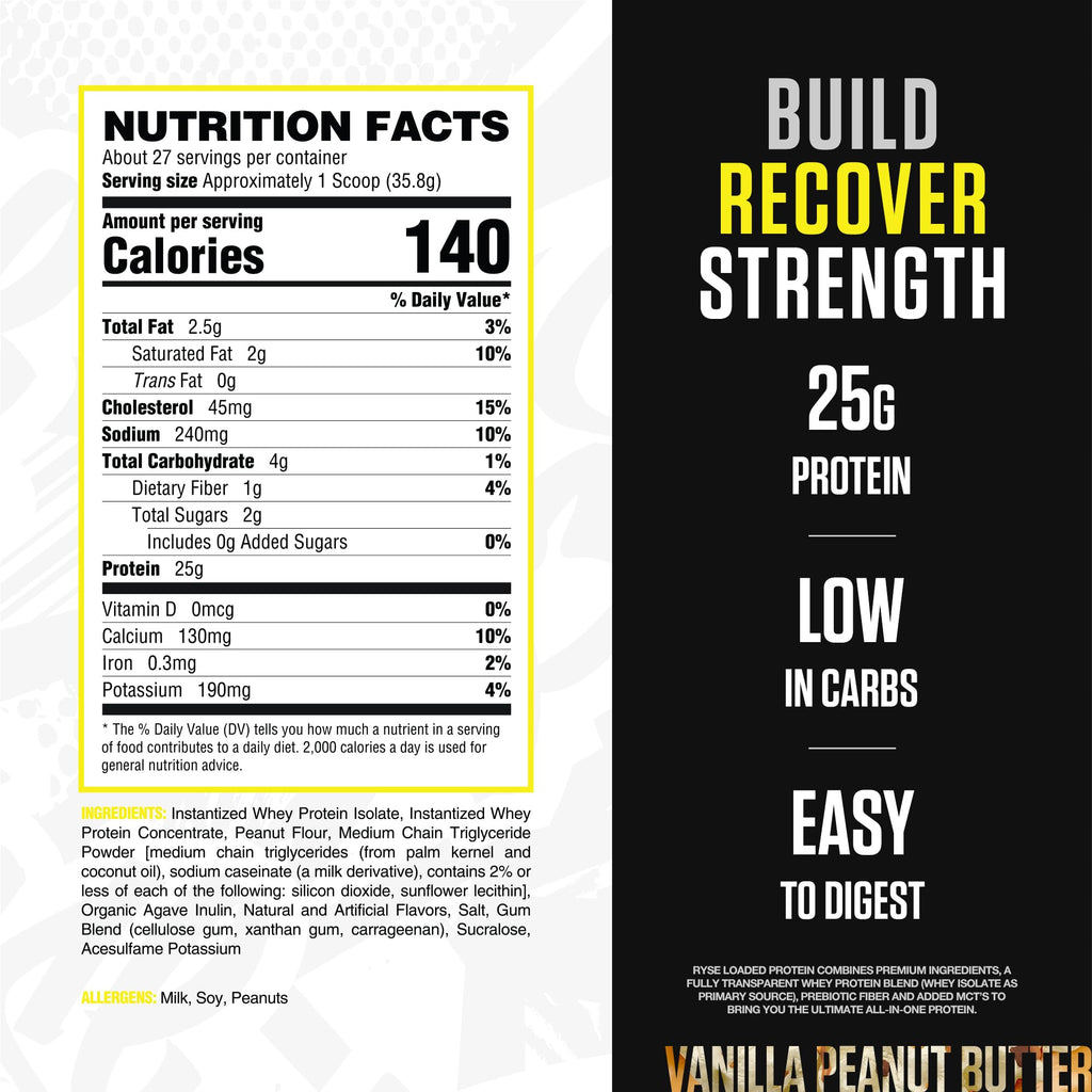 Ryse Loaded Protein Powder